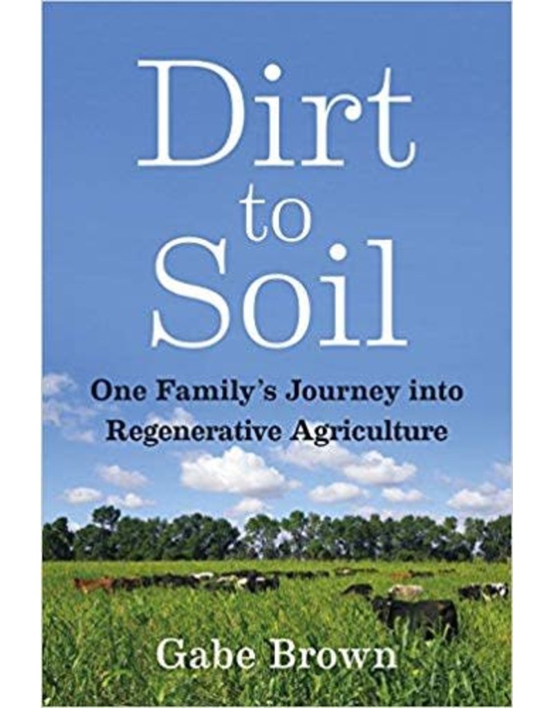 Dirt to Soil