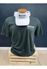 ECHO Visor