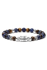 Buddha to buddha Spirit bead bracelet