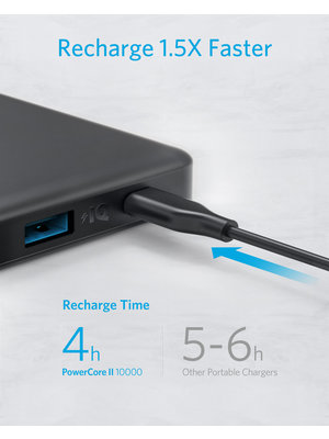 Anker Anker PowerCore II Slim 10000