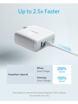 Anker Anker PowerPort Atom III (2 Ports) Travel Charger
