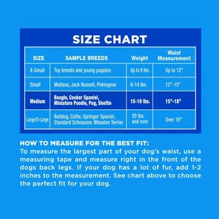 FOUR PAWS PRODUCTS LTD WEE-WEE DISPOSABLE DIAPERS FOAM-FIT 36 COUNT