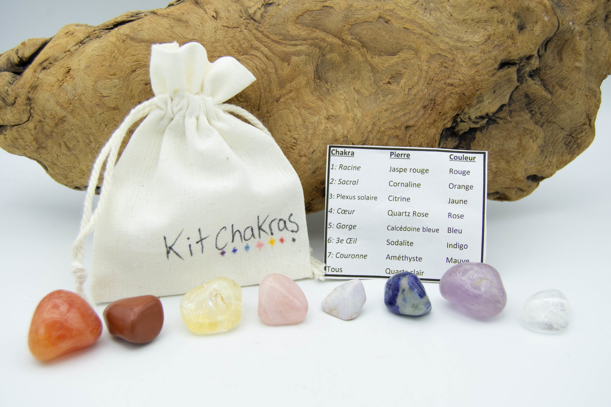 Chakras Kit