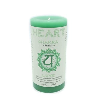 Chakra Candle - Heart Chakra Candle - Heart