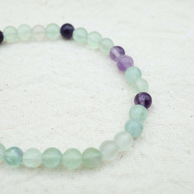 Bracelet Fluorite - Billes