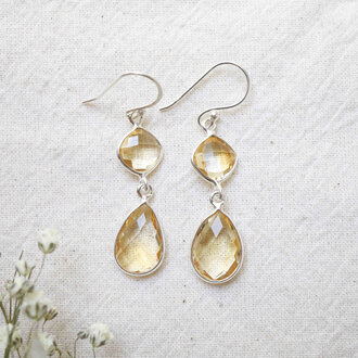 Boucles d'oreilles Citrine - Étincelle