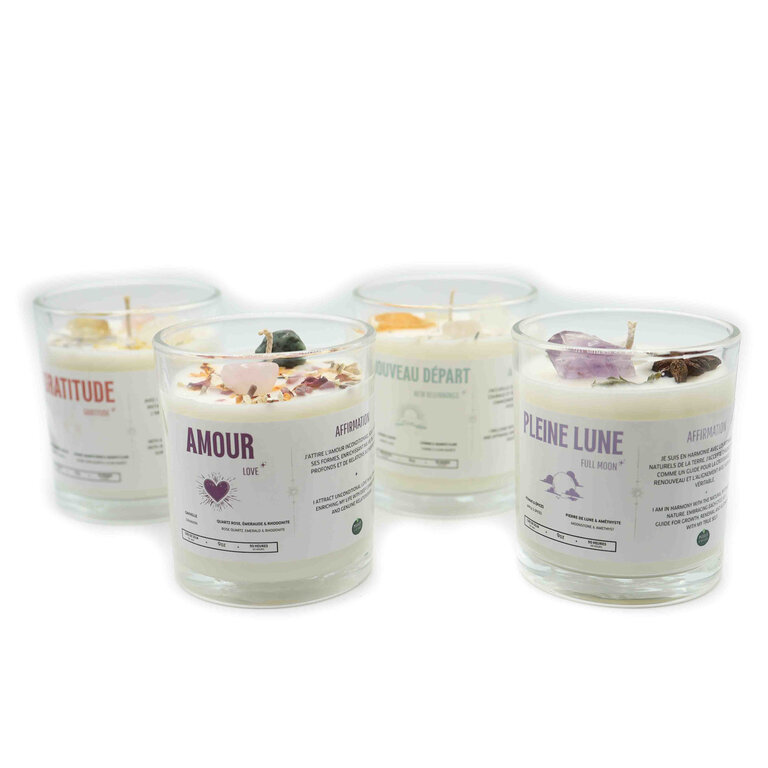 Chandelle - Intention