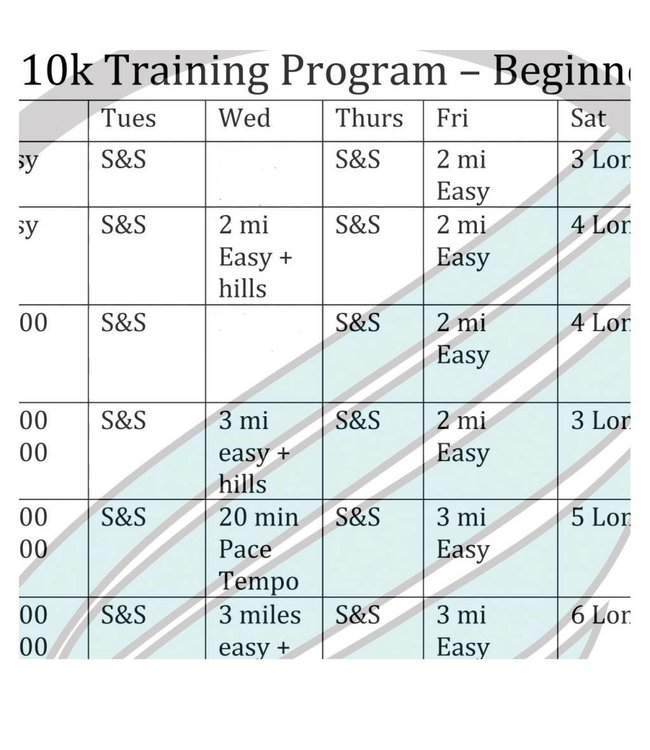 Training Plan: 10K Beginner I (plan only) - RUNdetroit