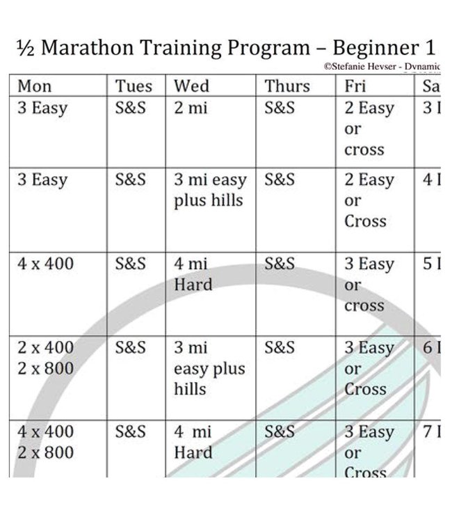 Rundetroit Training Plan Half Marathon Beginner I Plan Only