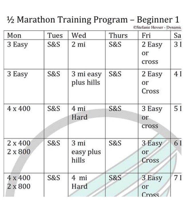 Half Marathon Training Schedule For Beginners