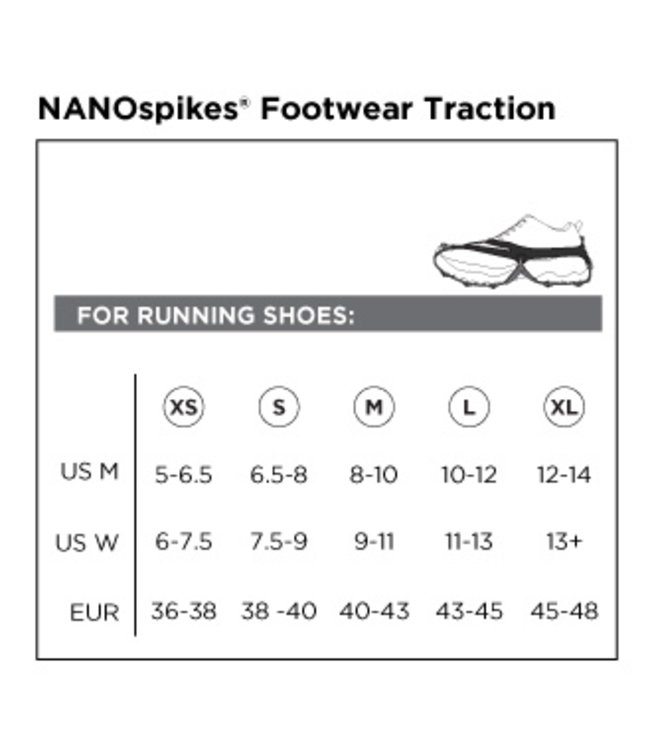 Nano Spikes