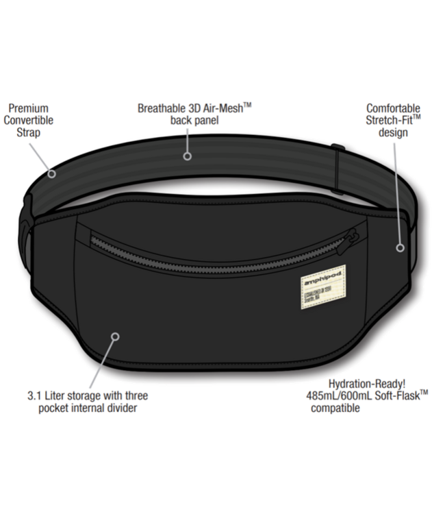 R3 Venture Out Convertable Pack