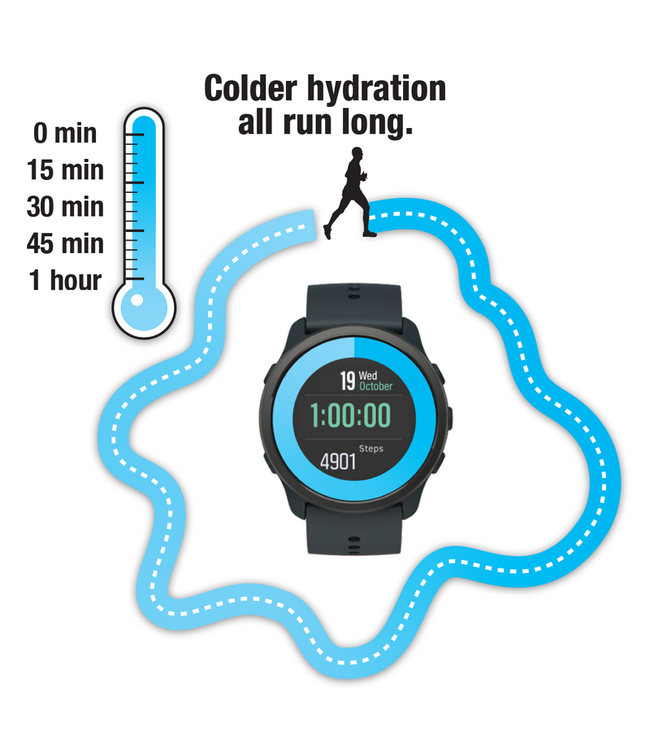 HYDRAFORM CHILLER HANDHELD