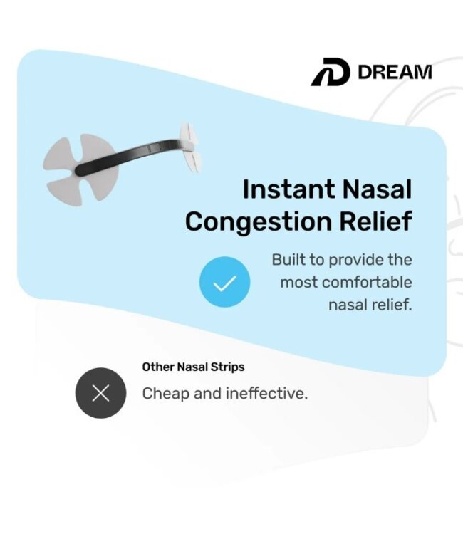 Second Wind Nasal Strips