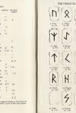 Book of Runes -  original rune set