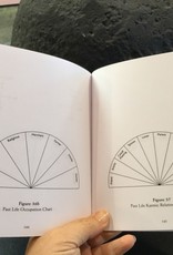 A Little Book of Pendulum Magic