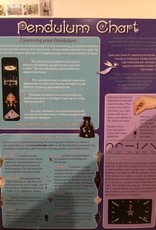 Pendulum Laminated Chart 8.5"x11"