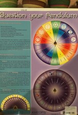 Pendulum Laminated Chart 8.5"x11"