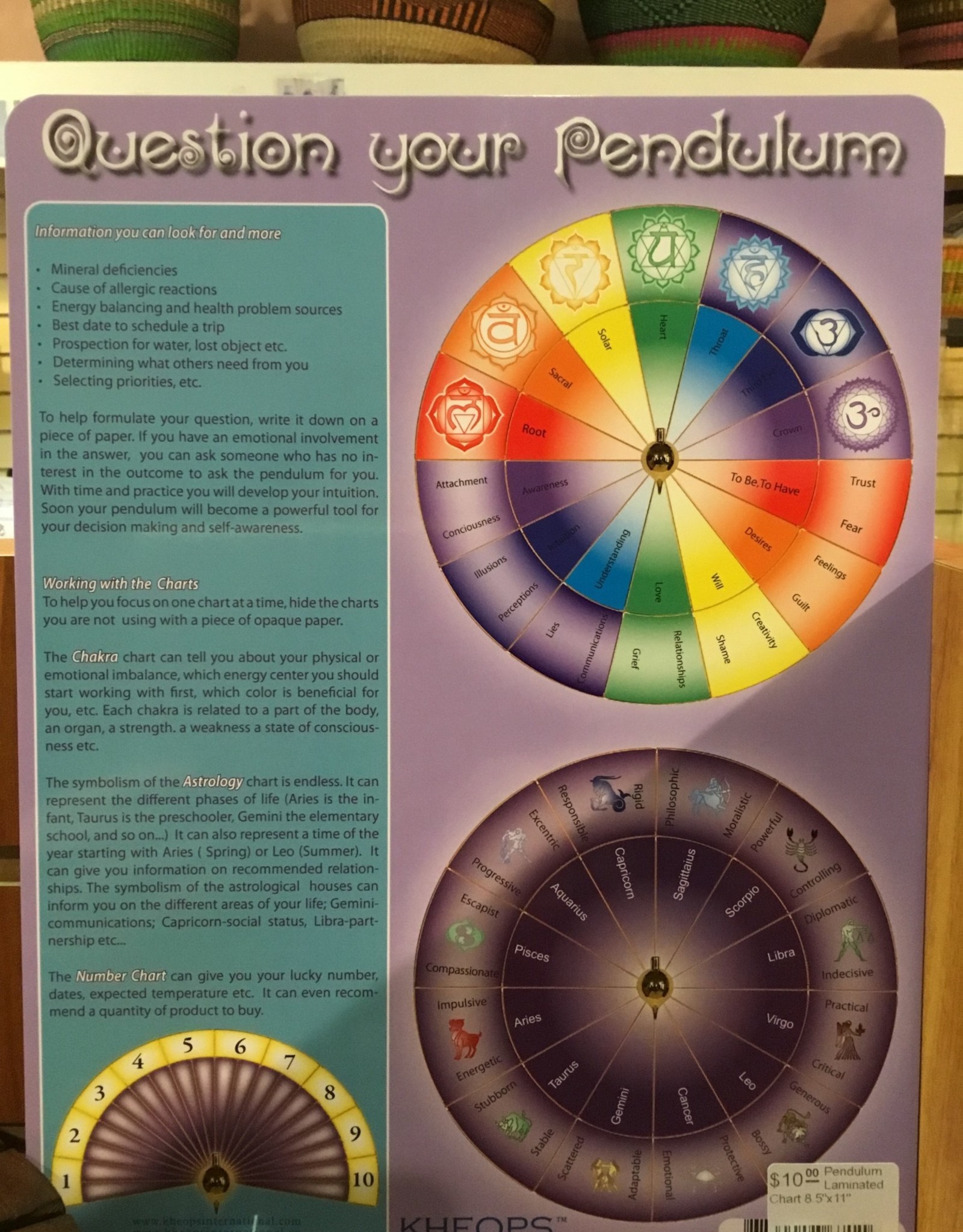 Pendulum Laminated Chart 8.5"x11"