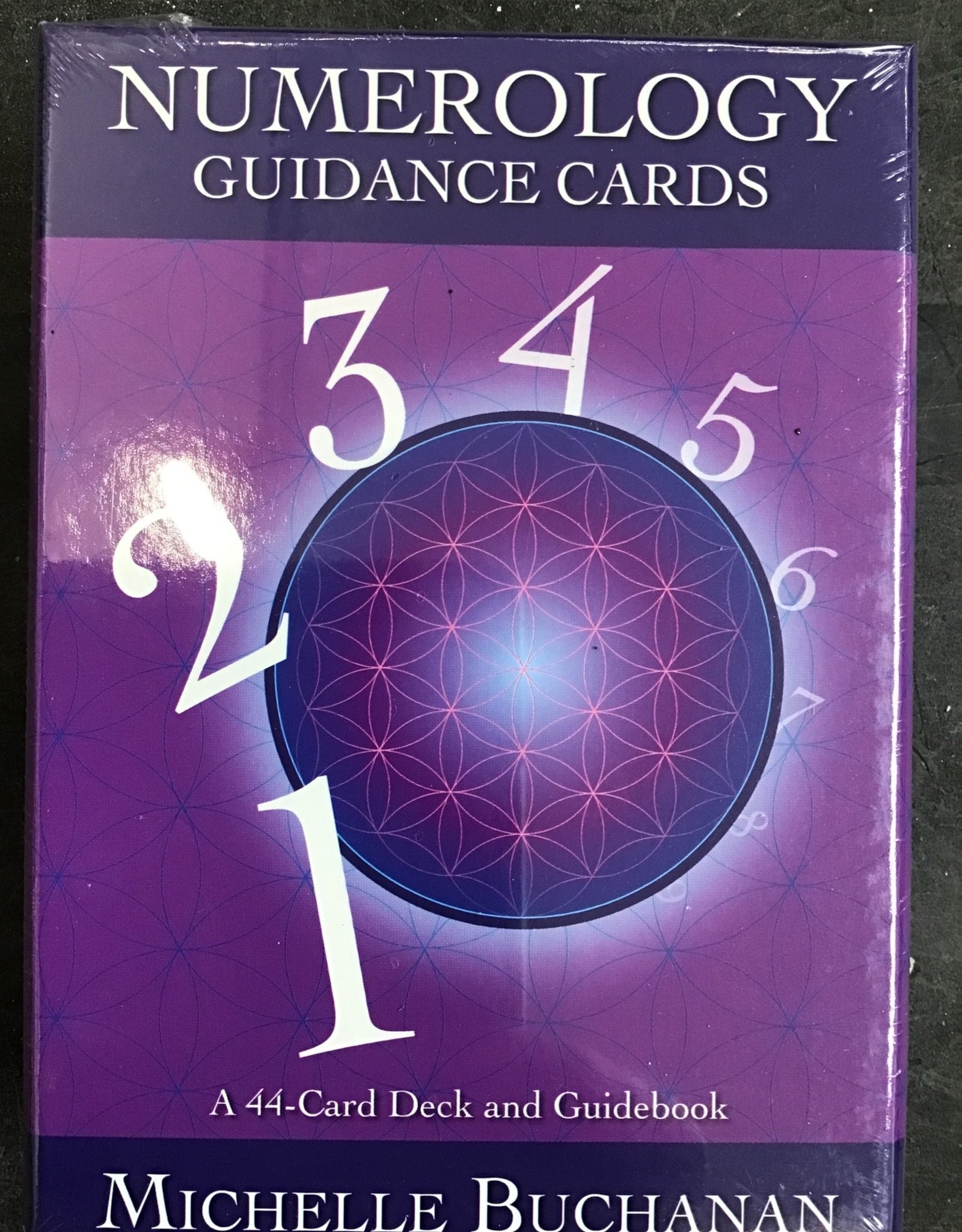 Numerology Guidance Cards