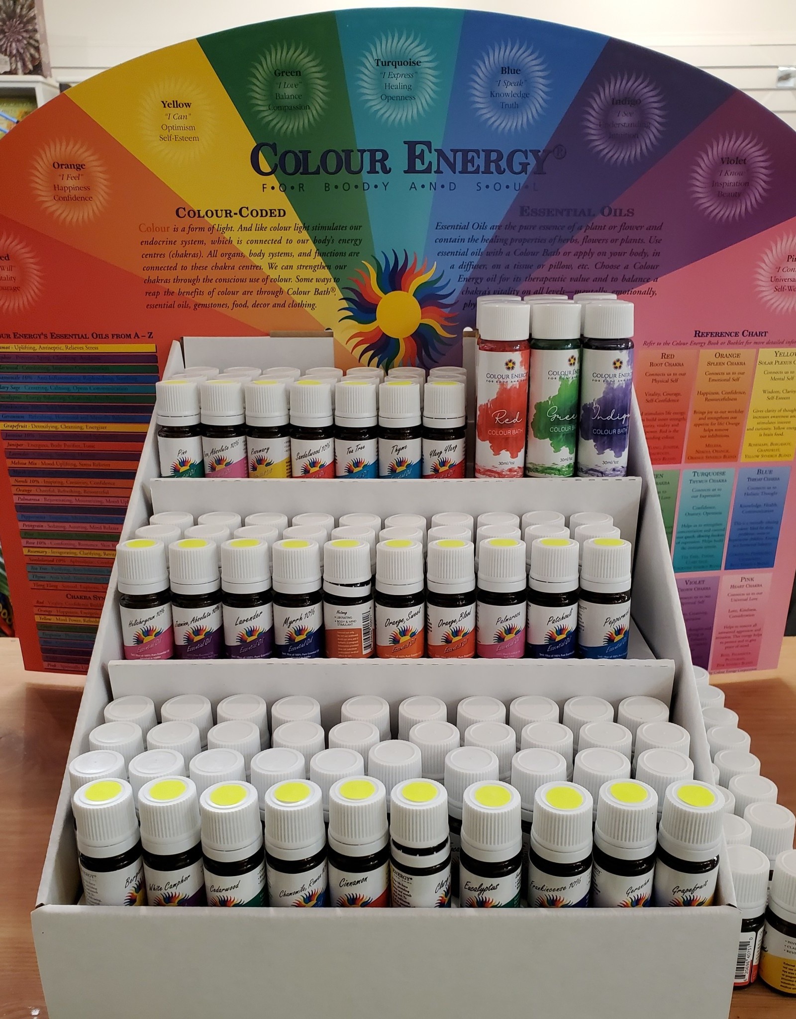 Essential Oil Colour Energy