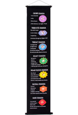 BANNER – COTTON/CHAKRA – BLACK (ENGLISH) 12X60″