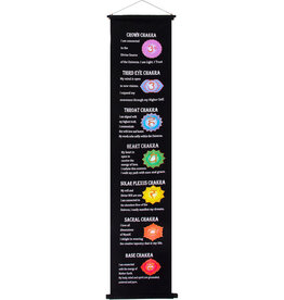 BANNER – COTTON/CHAKRA – BLACK (ENGLISH) 12X60″