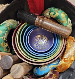 Small Colour/Carving Set With Box