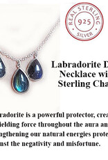 Three Teardrop Labradorite Necklace