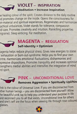 Colour Eyewear: Classic Single Glasses - Price for 1 Pair - Assorted Colours Colour Eyewear: Classic Single Glasses - Price for 1 Pair - Assorted Colours