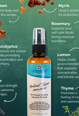 Medieval Thymes Spray 120 ml