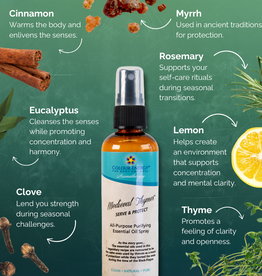 Medieval Thymes Spray 120 ml