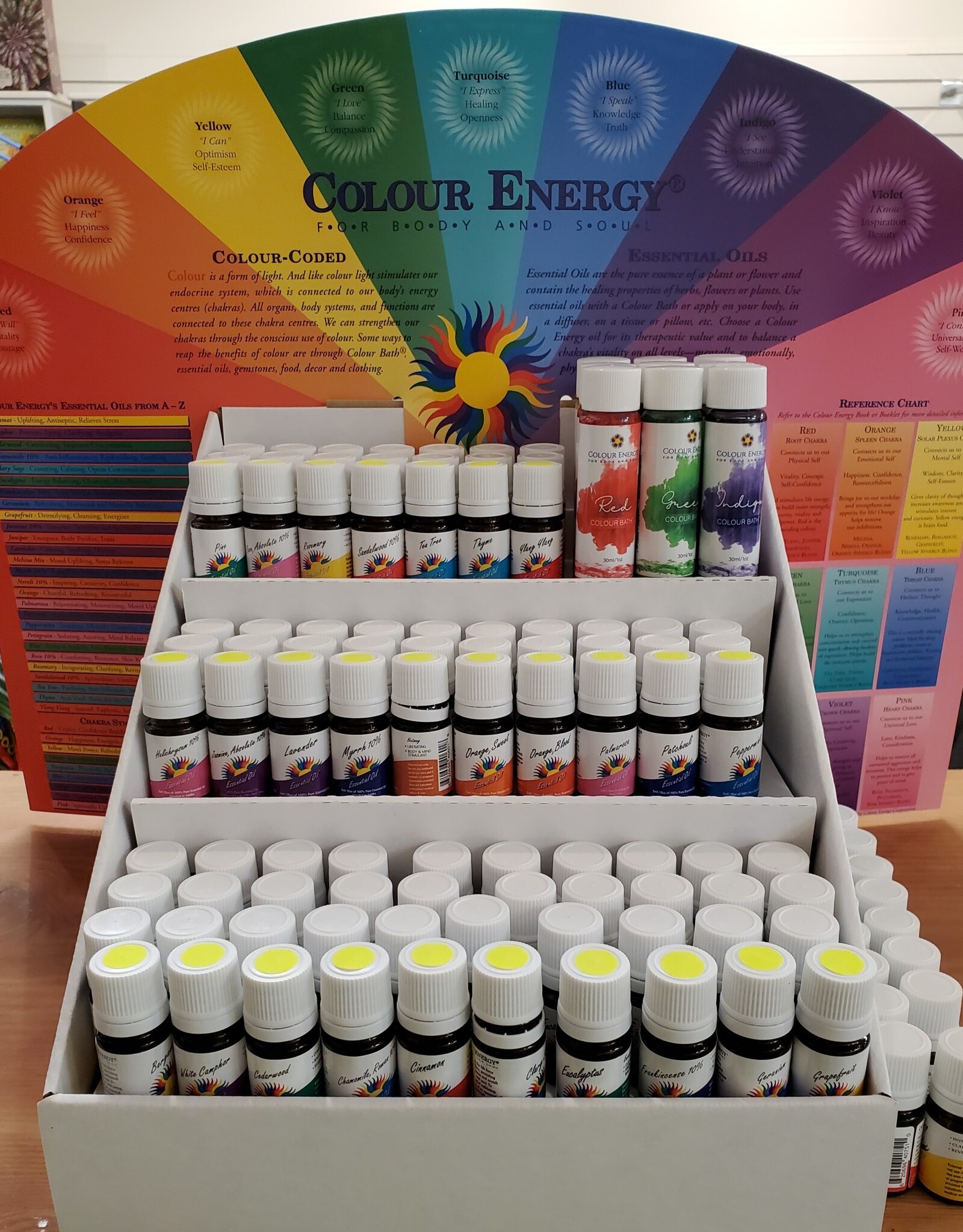 Essential Oil Colour Energy 5 ml