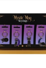 Alloy Black Cat Keyring