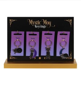 Alloy Black Cat Keyring