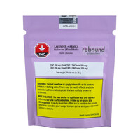 Rebound By Stewart Farms Lavender and Arnica 1:1 balm