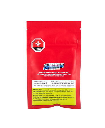 Shred'Ems Shred'Ems Hawaiian Fruit Fiesta 4:1 CBD Indica Gummies Shred'Ems Shred'Ems Hawaiian Fruit Fiesta 4:1 CBD Indica Gummies