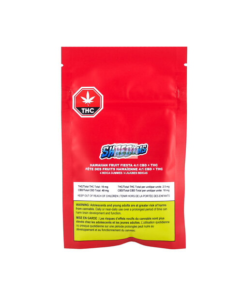 SHRED EMS Hawaiian Fruit Fiesta 4:1 CBD Indica Gummies