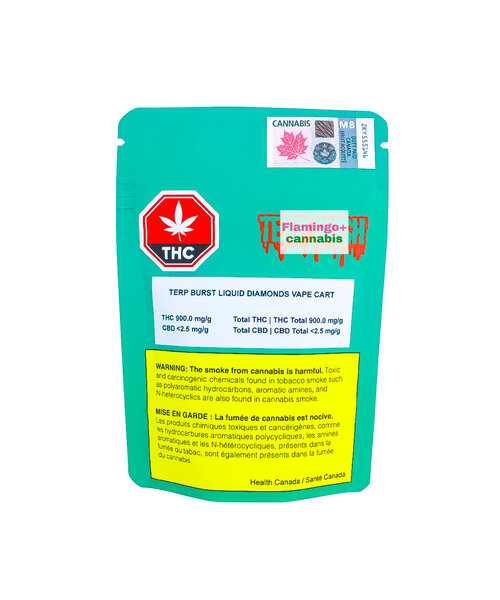 The Loud Plug Terp Burst Liquid Diamond Indica Cartridge 1G