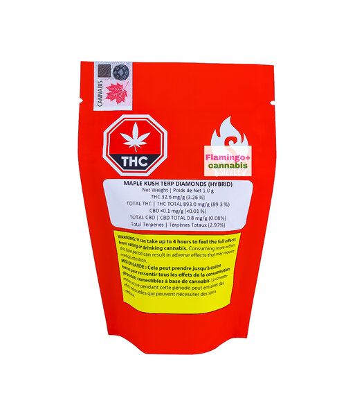 Sizzle  Hybrid Terp Diamonds 1G