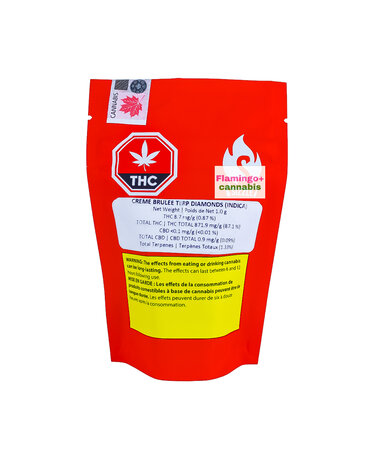 THCA Diamond 0.5g6500円⚡️ THCA Diamonds (NEW STRAINS!!) - Healing Health Compassion