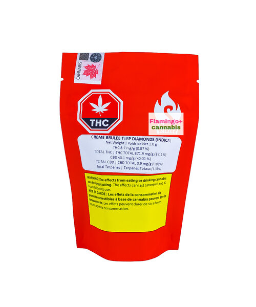 Sizzle Platinum Kush Indica Terp Diamonds 1G
