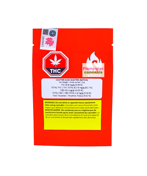 Sizzle Sativa Shatter 1G