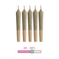 410 Farms Bannock Slap Indica Pre-Rolls 5X0.35G