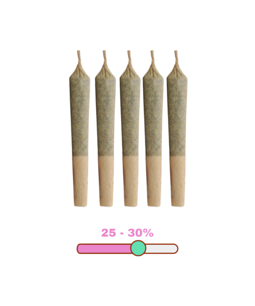 410 Farms Bannock Slap Indica Pre-Rolls 5X0.35G