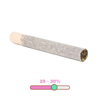 Sweet Grass Octane 91 Craft Straight Cut Indica Pre-Rolls 1X1G
