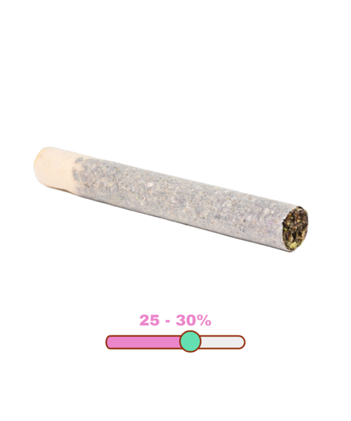Sweet Grass Octane 91 Craft Straight Cut Indica Pre-Rolls 1X1G
