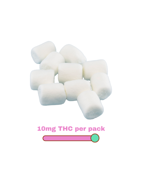 Suge THC Mini Marshmallows