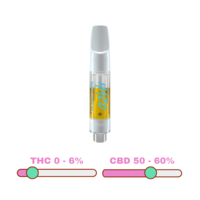 HAZO CBD Blueberry Muffins Hybrid Cartridge 1G