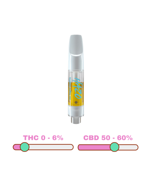 HAZO CBD Blueberry Muffins Hybrid Cartridge 1G